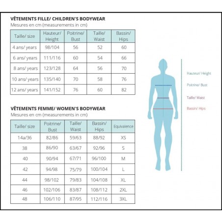 Académique Delfine x Vicard